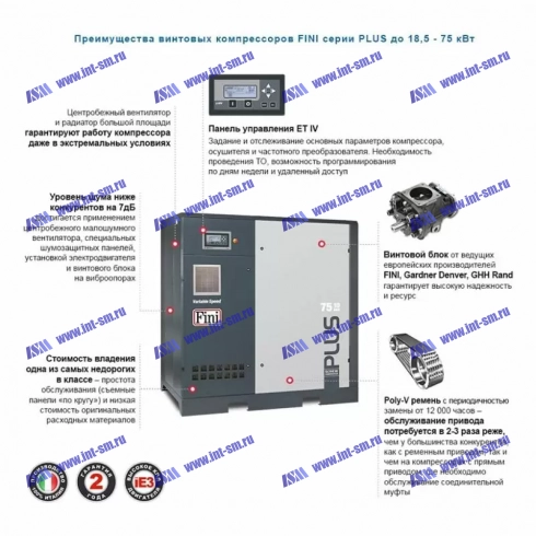 Винтовой компрессор без ресивера FINI PLUS 45-10